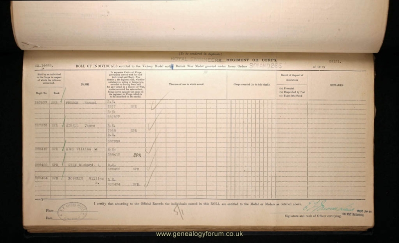William Howard Mapp - Royal Engineers
