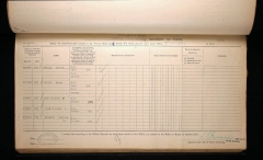 William Howard Mapp - Royal Engineers