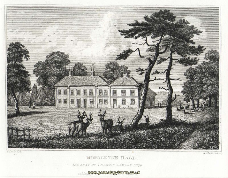 North Warwickshire - Middleton Hall 1830