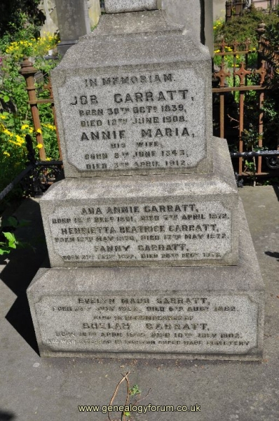 Garratt