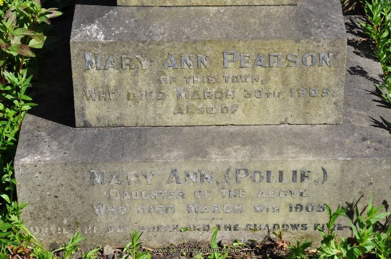 Pearson