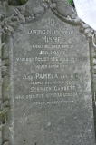 Hoare/Garbett