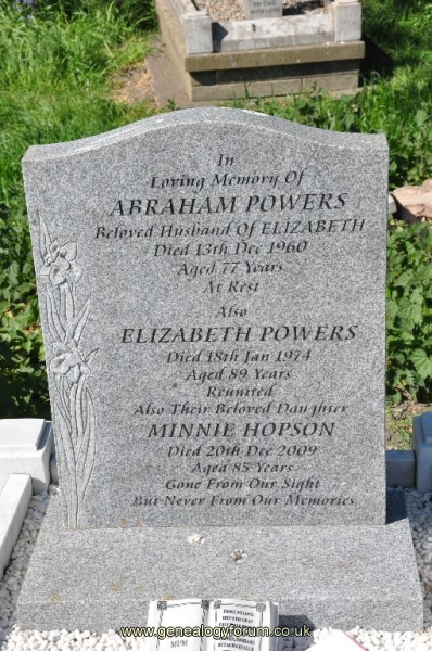 Powers/Hopson