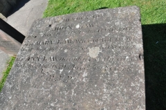 Law 1 - John, Mary, Ann