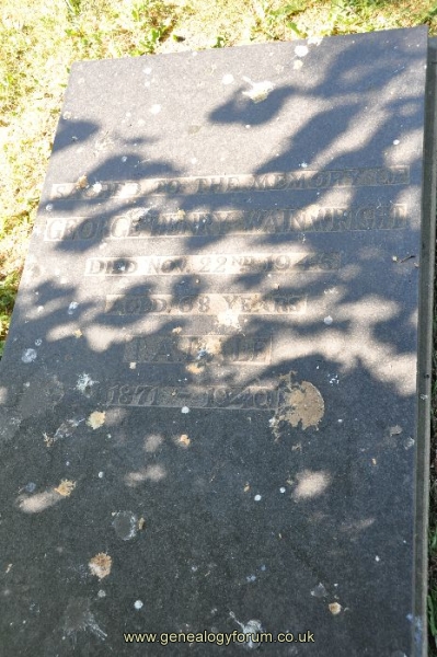 Wainwright - George