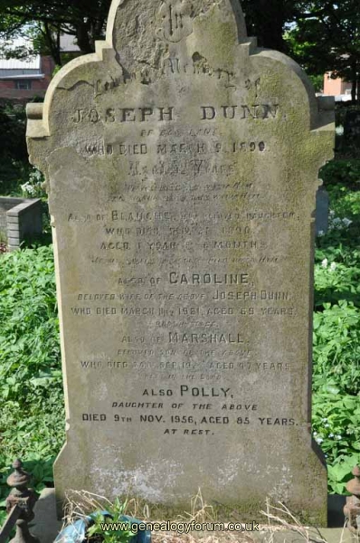 Dunn - Family