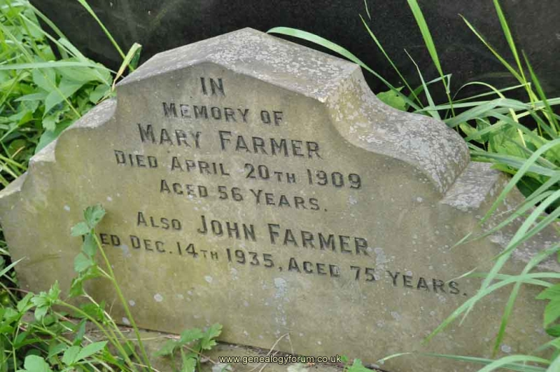 Farmer - John, Mary