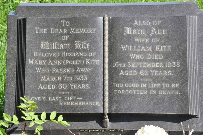 Kite - William, Mary Ann (Polly)