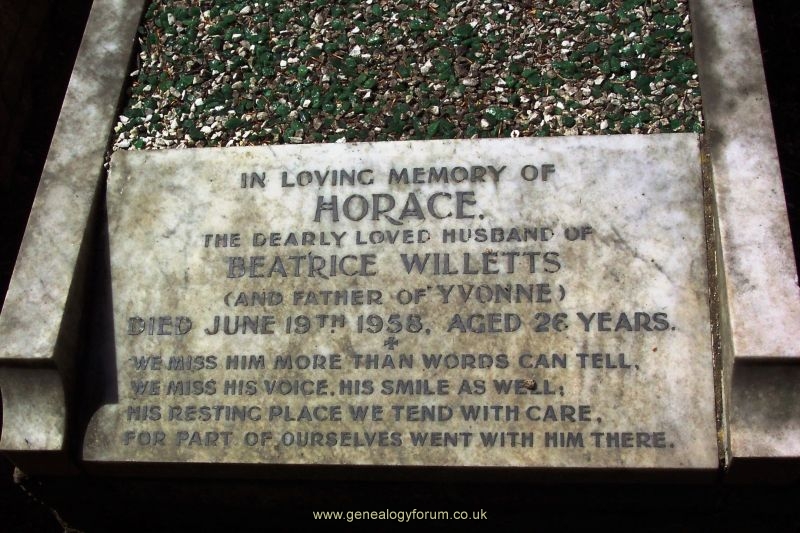 Horace Willetts