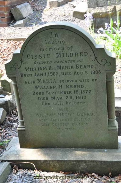 Beard - William, Maria & dau Cissie