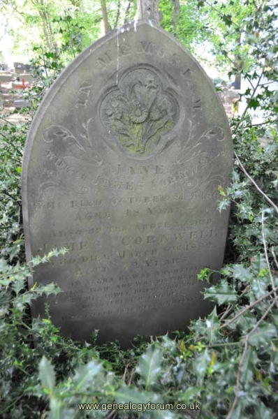 Cornwell - James, Jane