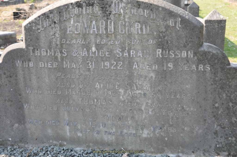 Russon - Thomas, Alice & sons Edward, Thomas jnr