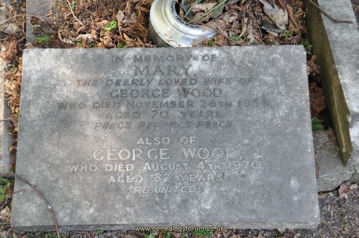 Wood - George, Mary