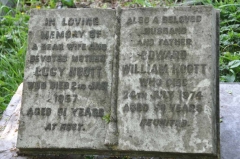 Noott - Edward William, Lucy