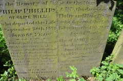 Phillips - Philip, Eliza, Ann, James, Jesse