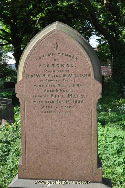 Williams - Florence (dau of Thomas & Alice) & Ella Mary