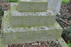 Bate - John, Annie