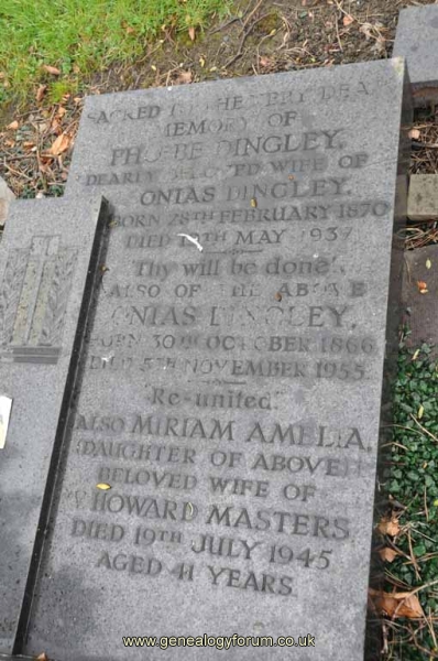 Dingley - Masters