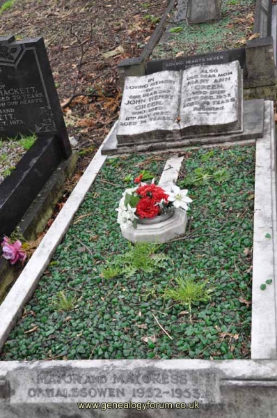 Green - John, Mary Ann
