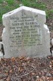 Harris - Simeon, Ann