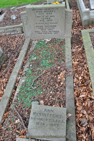 Moore - Mountford