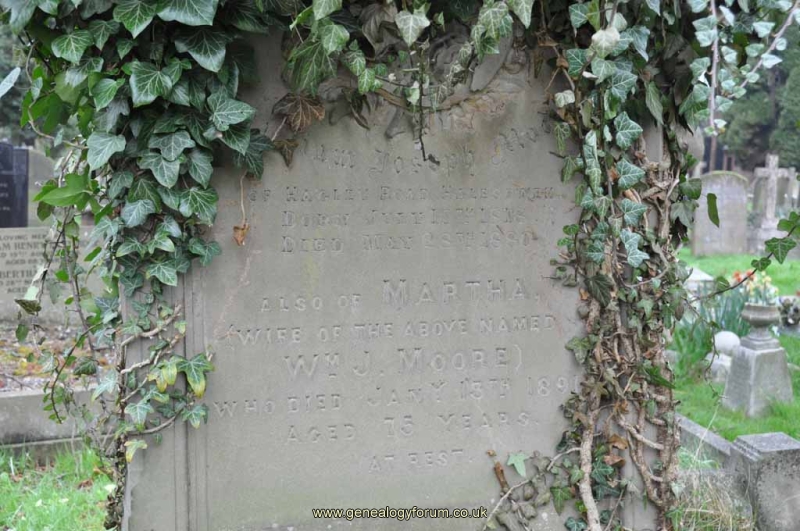 Moore - William, Martha