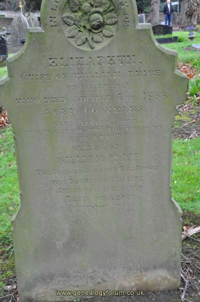 Price - William, Elizabeth
