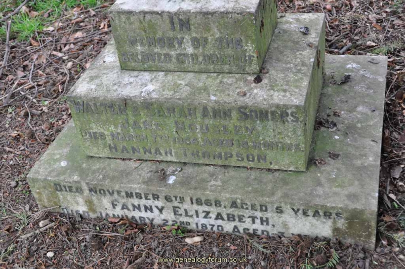 Somers - Jane, Hannah, Fanny (children of Walter & Sarah)