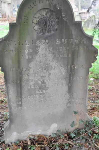 Sutch - Henry, Mary Ann & William