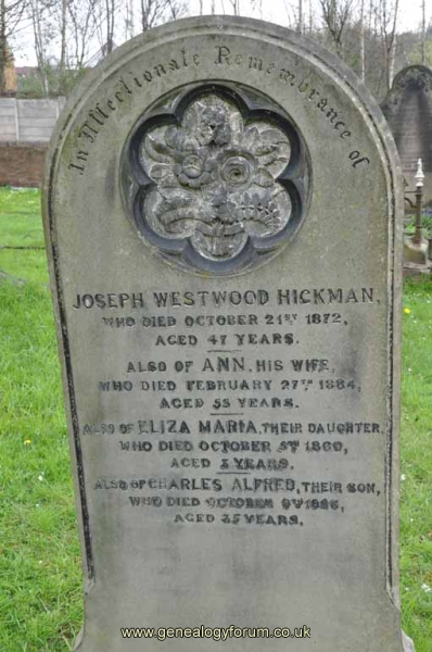 Hickman - Joseph, Ann, dau Eliza and son Charles