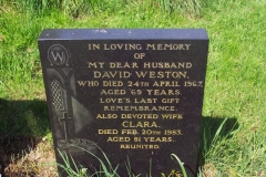 David Weston 1898-1967