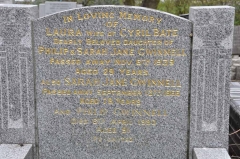 Gwinnell - Bate