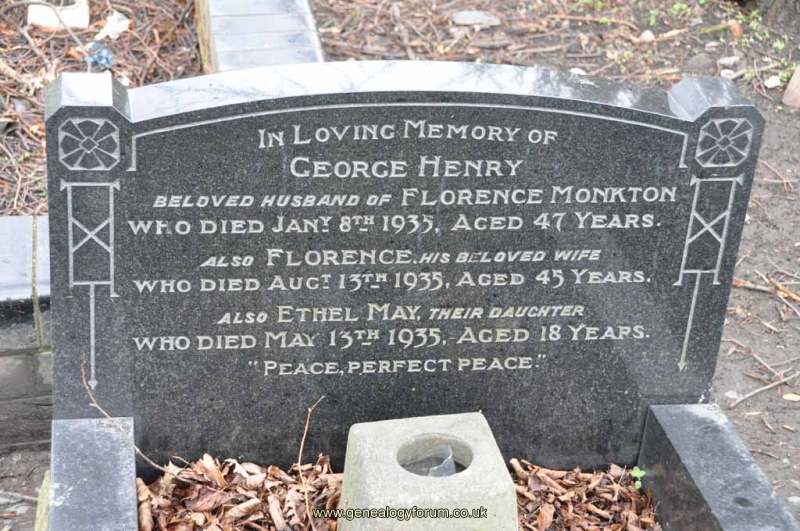 Monkton - George Henry, Florence & dau Ethel May