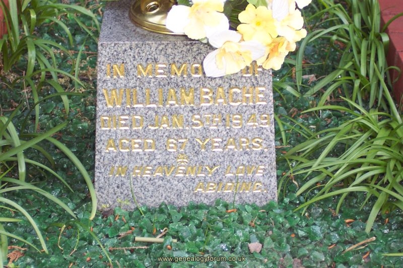 William Bache
