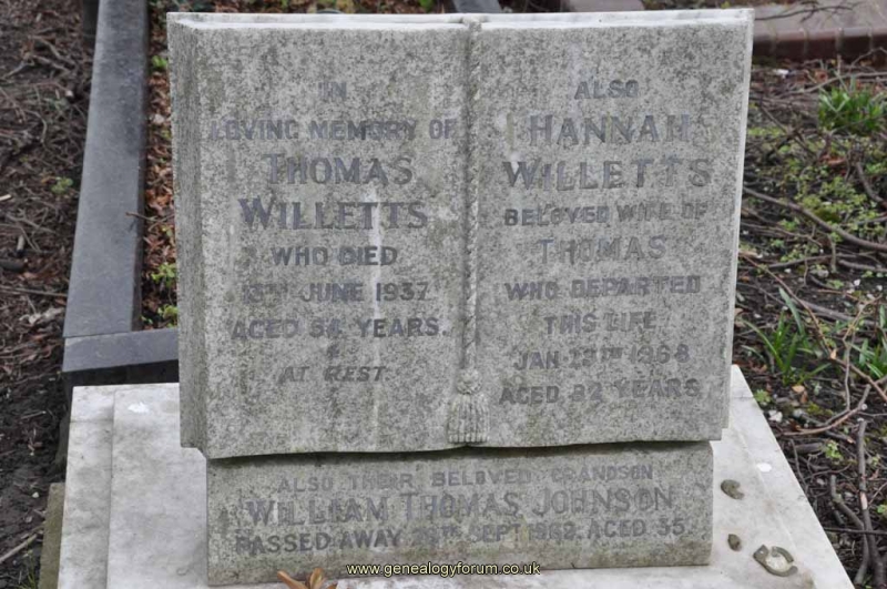 Willetts - Johnson