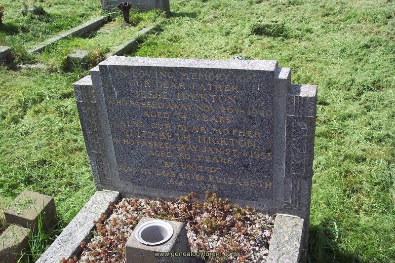 Jesse & Elizabeth Hickton