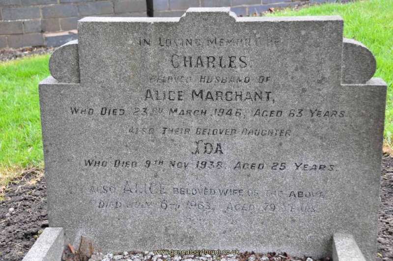 Marchant - Charles, Alice & dau Ida