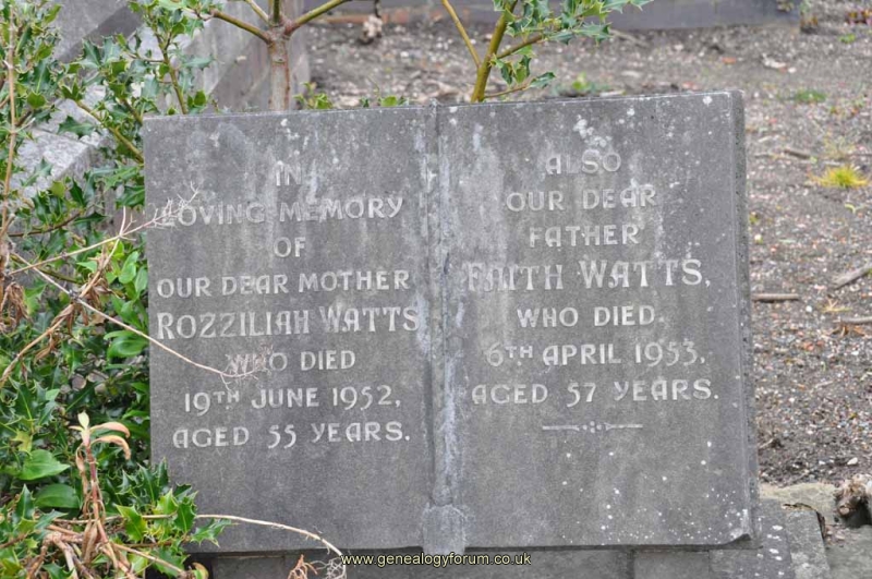 Watts - Faith, Rozziliah