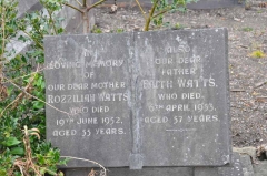 Watts - Faith, Rozziliah