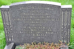 Churchill - Noah, Annie