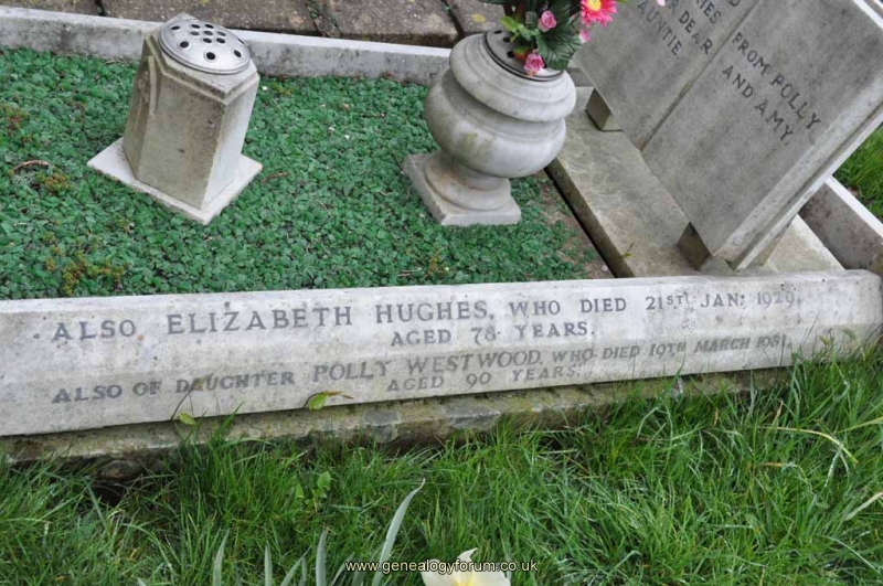 Hughes 1 - Elizabeth & dau Polly Westwood