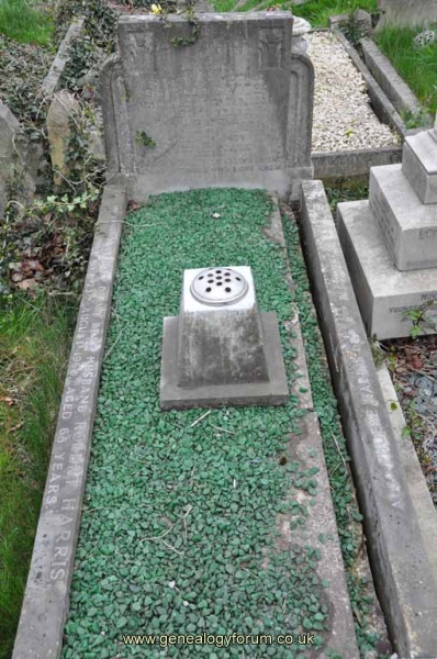 Siviter/Harris