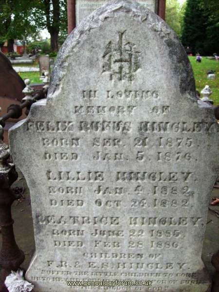 Children of F.R & E.S Hingley