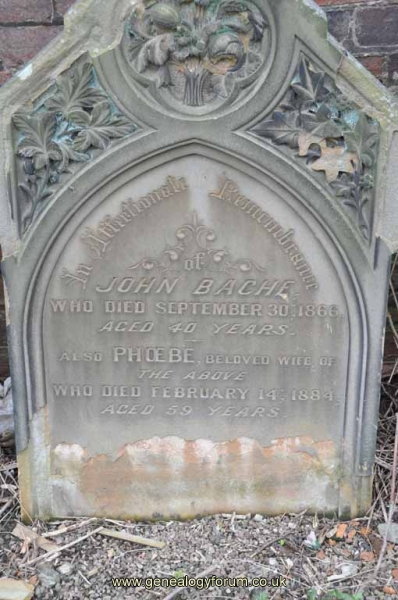 Bache - John, Phoebe