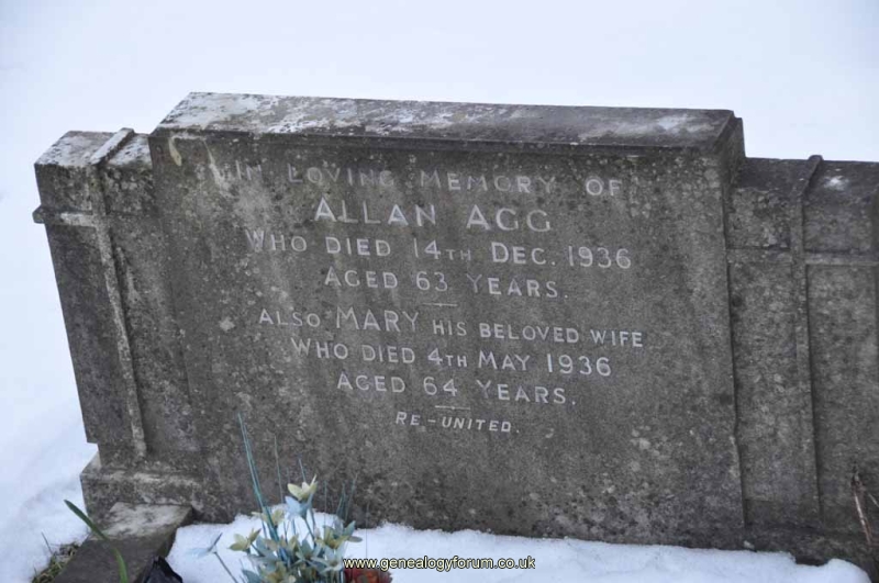 Agg - Allan, Mary
