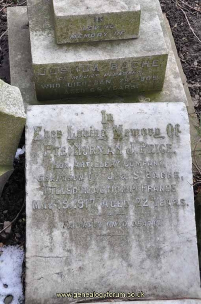 Bache/Price (Pte Norman J Price KIA)