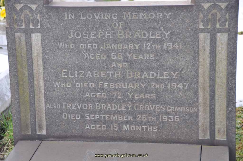 Bradley/Groves