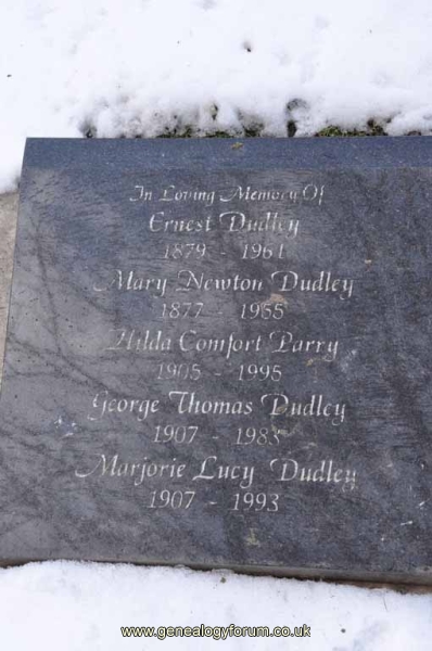 Dudley/ Parry