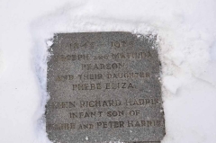 Pearson/Harris