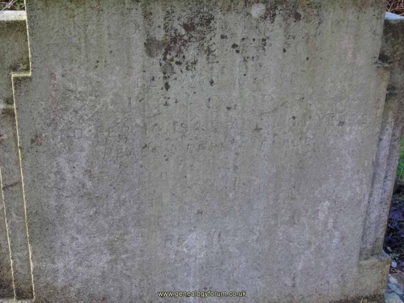 Cooper - John (rest unreadable)